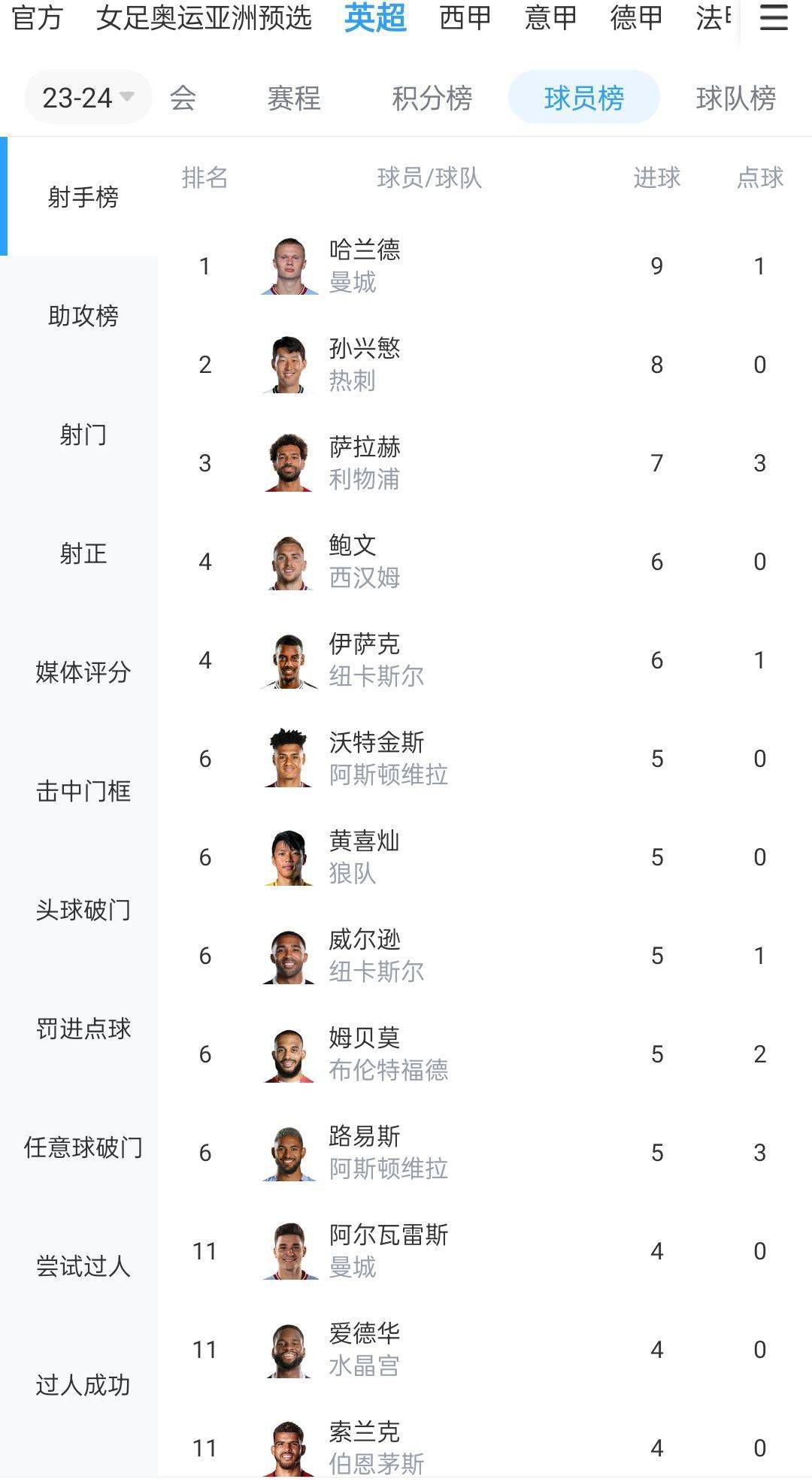 “我们的计划不变，将继续致力于与ECA合作，并参与欧足联赛事。